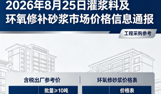 克山2026年8月25日灌浆料及环氧修补砂浆市场价格信息通报